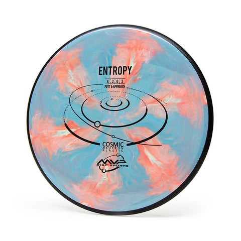 MVP Cosmic Neutron Entropy